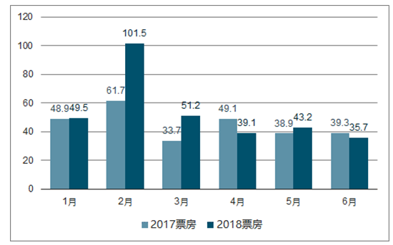 乐虎国际·lehu(中国)最新官方网站